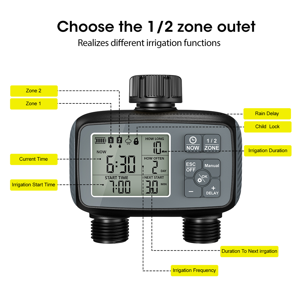 Smart Garden Zone - Timer Air Pintar 2-Zona, Timer Sprinkler