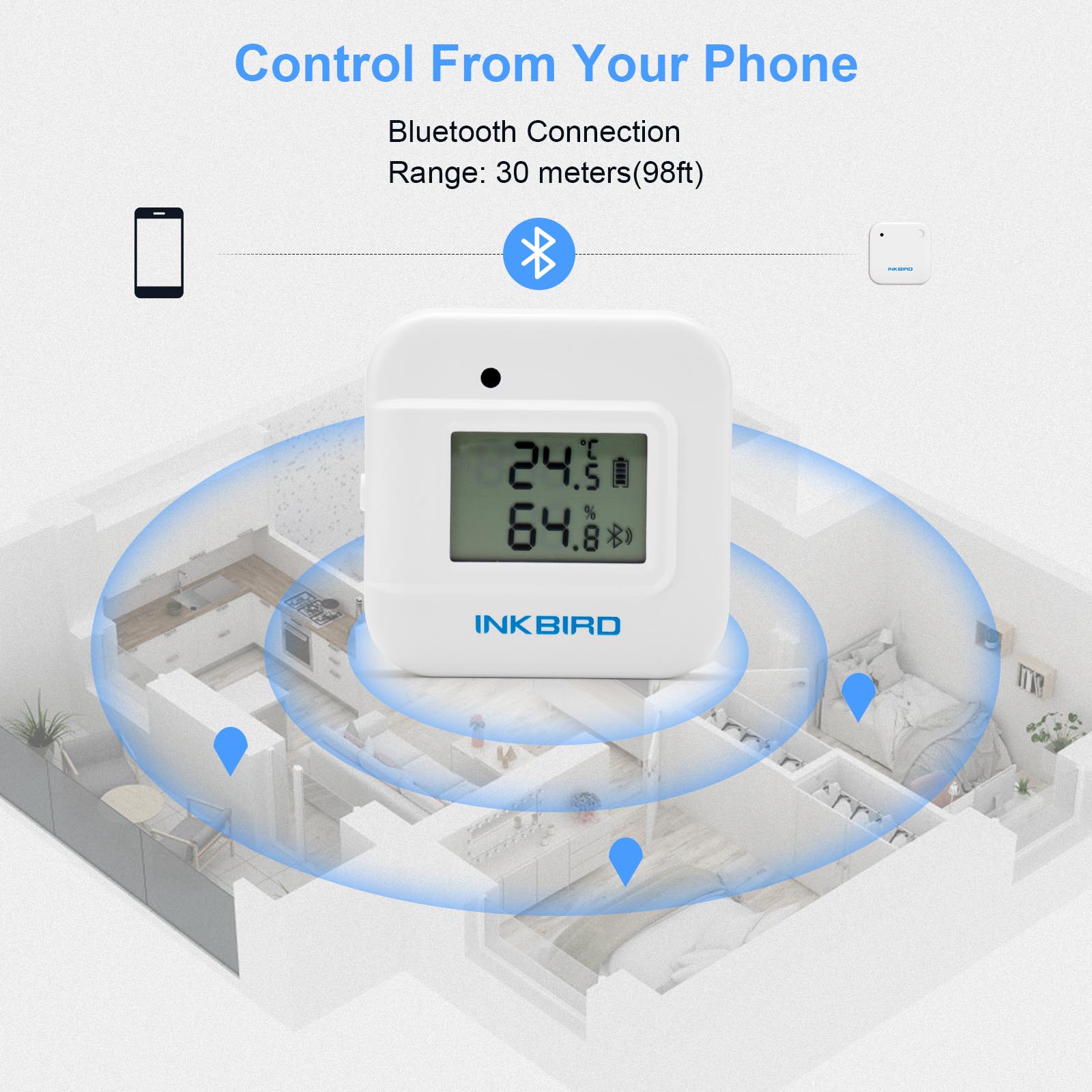 INKBIRD termometer Digital Blu - Rain Gauge Digital ulasan dan harga
