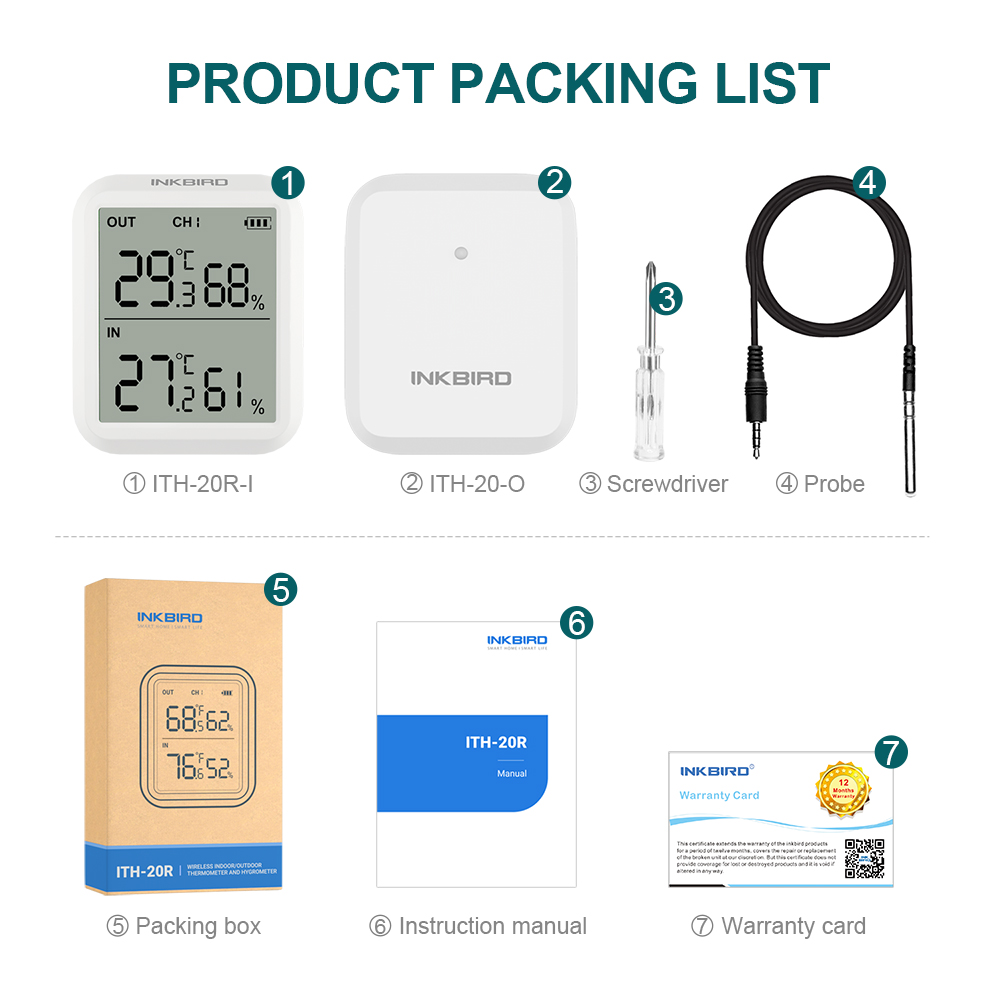 INKBIRD Higrometer Termometer  - Rain Gauge Digital ulasan dan harga