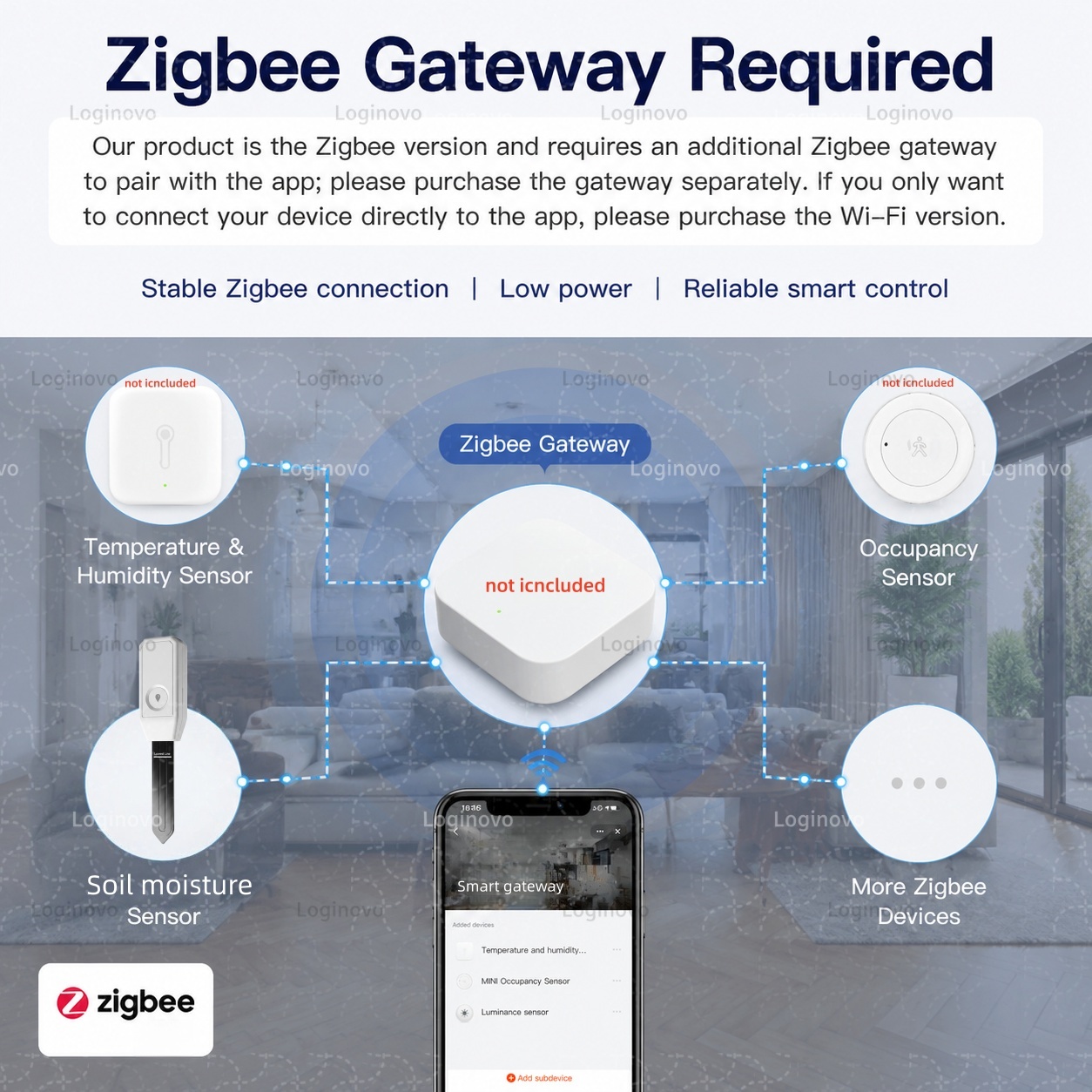 Zigbee Sensor Tanah Detektor K - Smart Garden Home Assistant ulasan dan harga