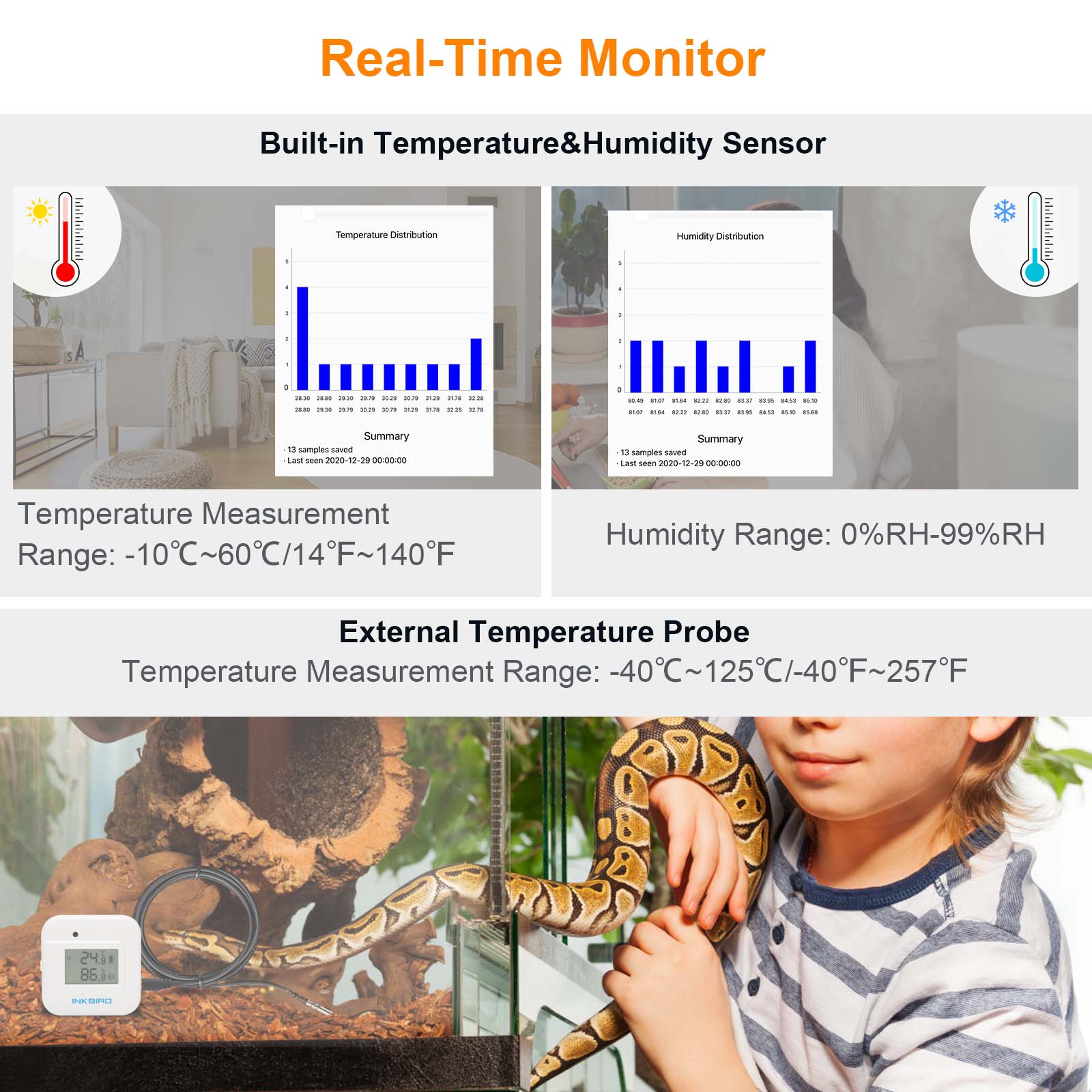 INKBIRD IBS-TH2 Plus higromete - Rain Gauge Digital ulasan dan harga