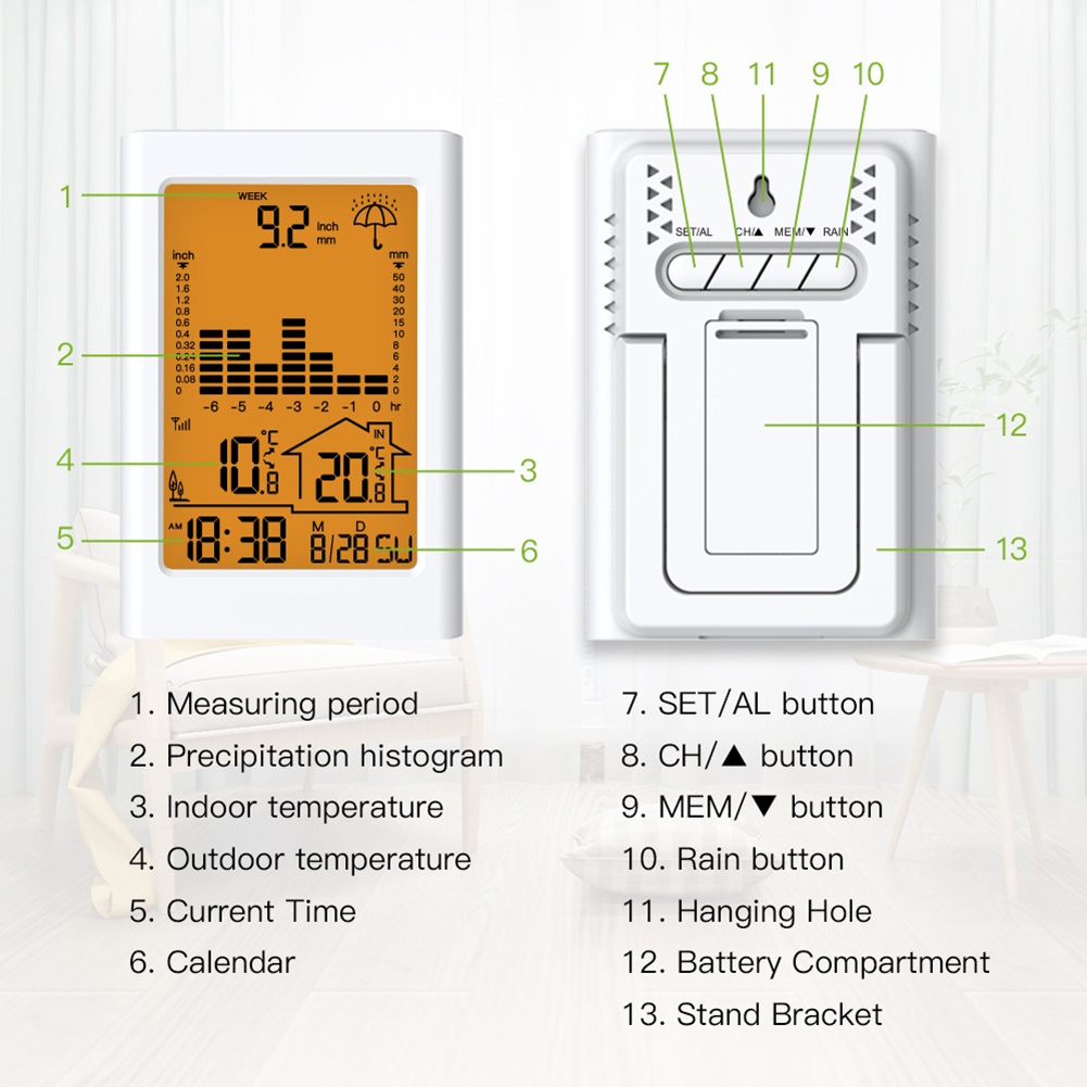 Alat Pengukur Hujan Digital Ni - Rain Gauge Digital ulasan dan harga