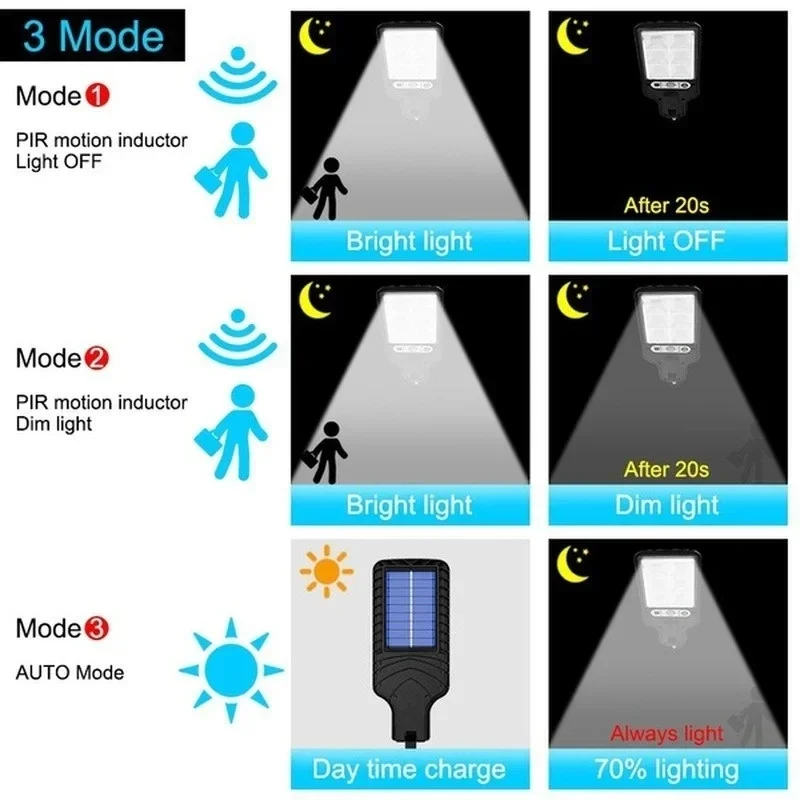 Lampu Taman Tenaga Surya Luar  - Smart Zen Garden ulasan dan harga