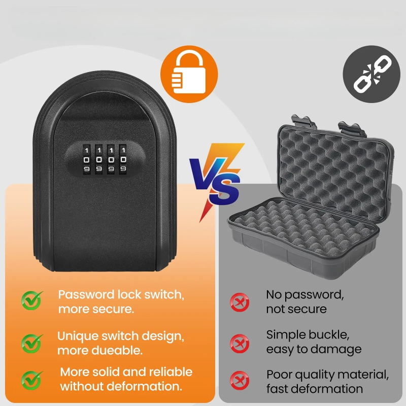 1PCS Kotak Penyimpan Kunci Mag - Smart Garden Gate Lock ulasan dan harga